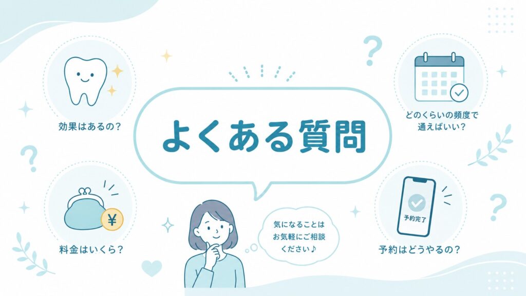 HAKUホワイトニングの通い放題に関する料金や回数や予約の疑問をまとめたFAQ画像