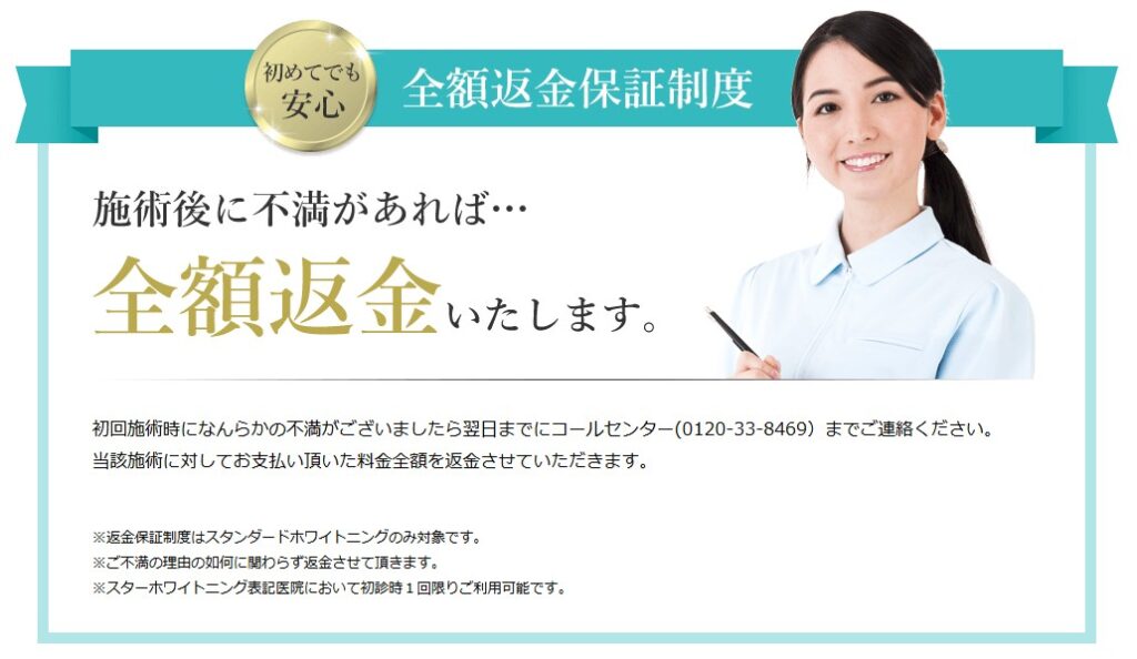 スターホワイトニングの返金保証案内画像