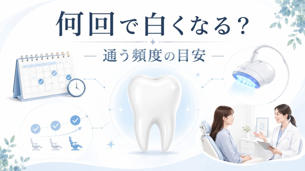 スターホワイトニングの回数と通う頻度を解説するイメージ画像