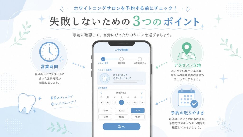 HAKUホワイトニングの営業時間やアクセス、予約枠を確認する図解