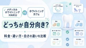 メディカルホワイトニングHAKUとホワイトニングカフェはどっちがいいか料金や通い方で比較