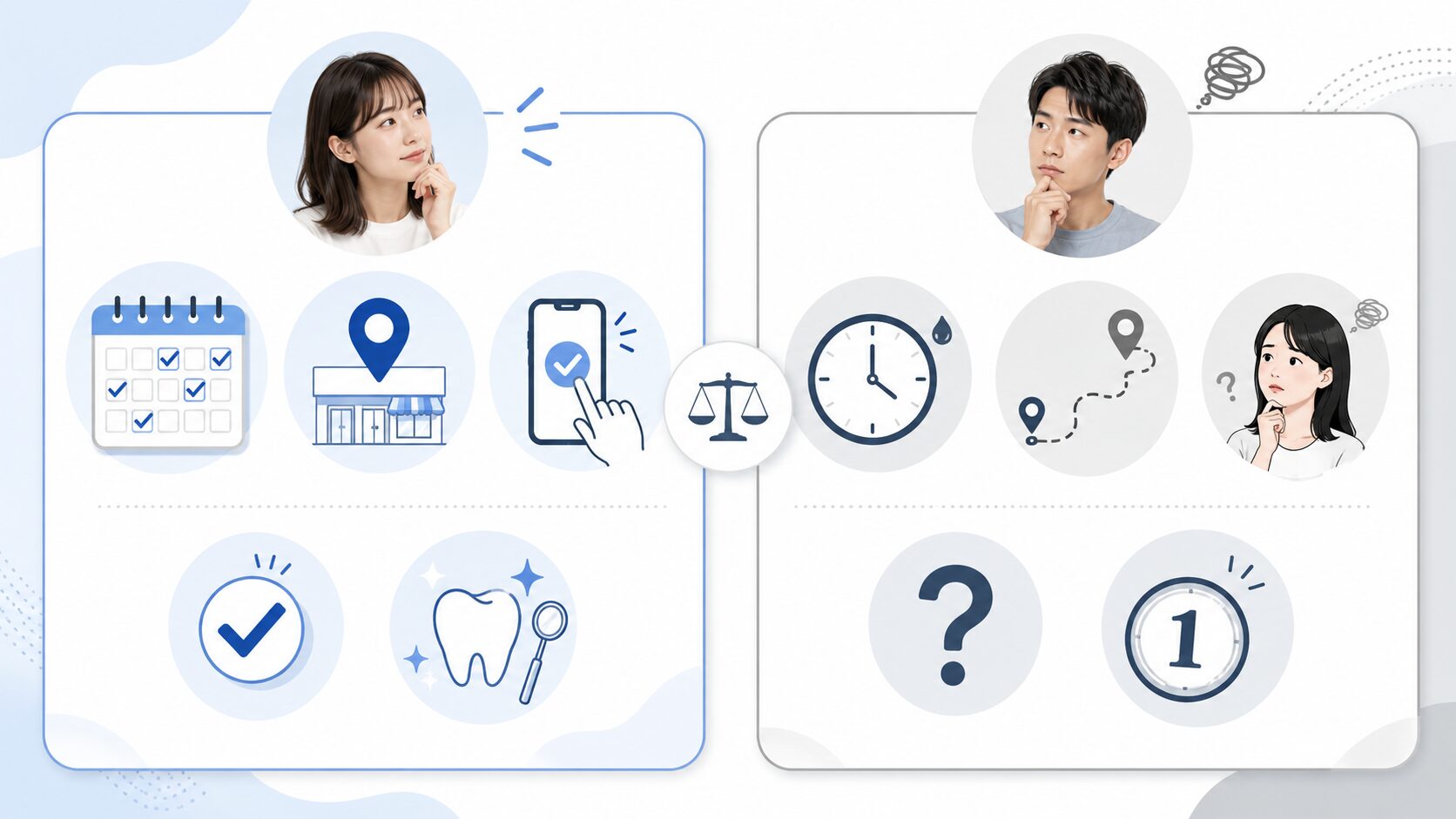 HAKUホワイトニングの月額プランが合いやすい人と慎重に検討したい人を比較する図解
