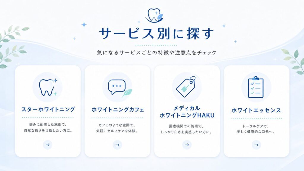 スターホワイトニング・ホワイトニングカフェ・HAKU・ホワイトエッセンスをサービス別に探すイメージ