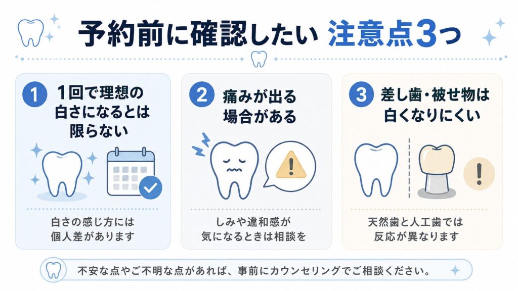 スター ホワイトニングの注意点3つをまとめた図解