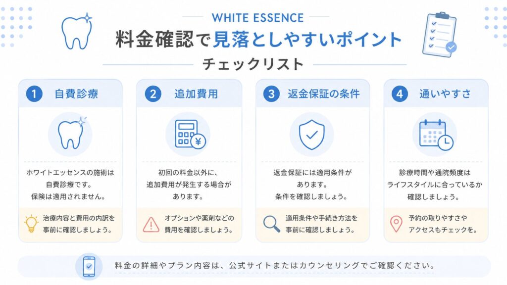 ホワイトエッセンスの料金確認で注意したいポイント