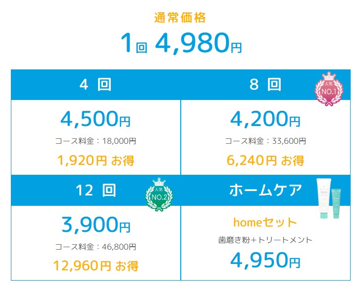 ホワイトニングカフェの都度払い1回料金と回数券料金を確認できる公式料金画像