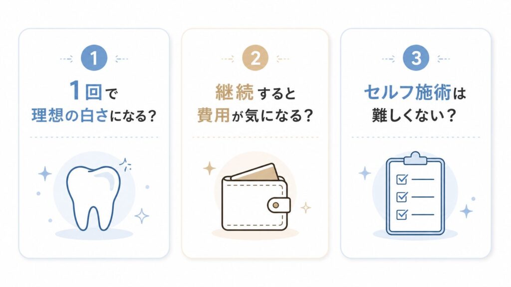 ホワイトニングカフェの悪い口コミで多い不安を整理した図解