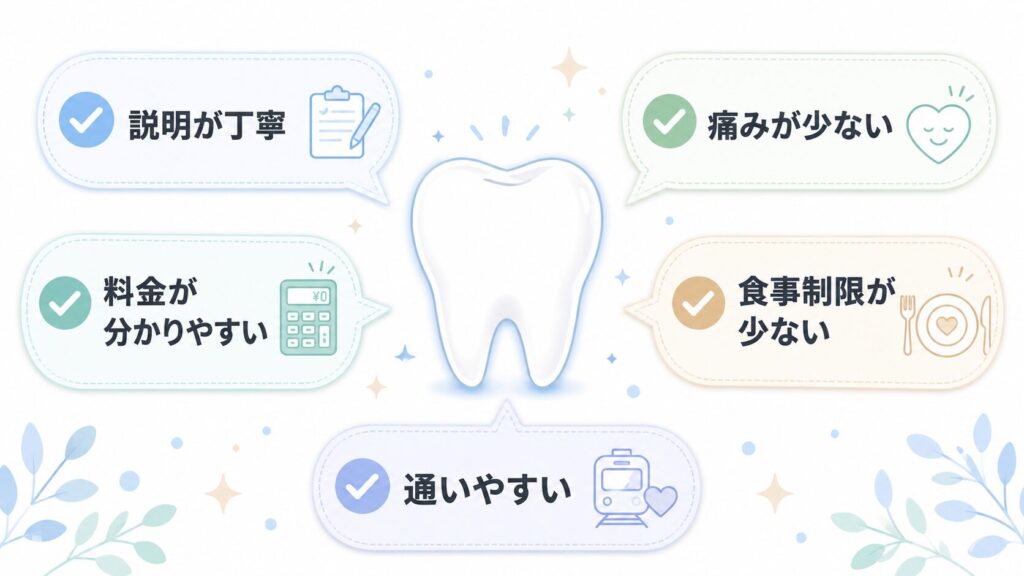 ホワイトニングカフェの良い口コミで多い評判をまとめた図解