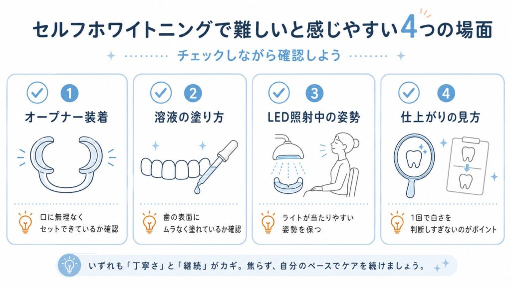 ホワイトニングカフェで難しいと感じやすい4つの場面