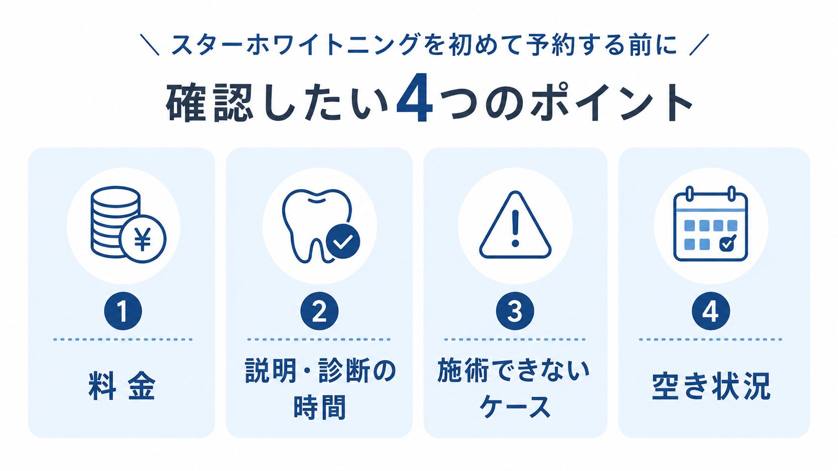 スターホワイトニングを初めて予約する前に確認したい4つのポイント