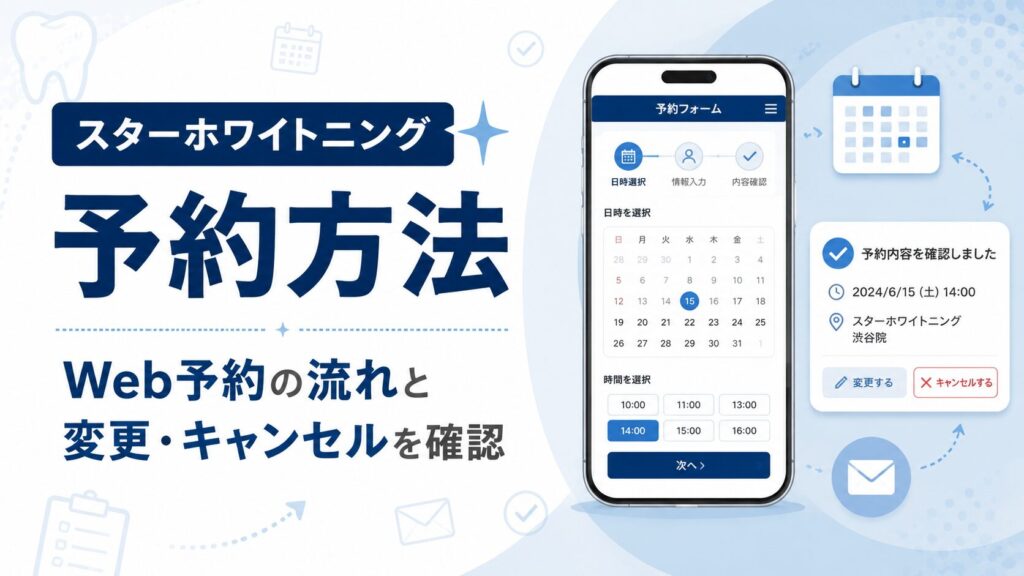 スターホワイトニングの予約方法とWeb予約の流れ、変更・キャンセル確認を解説する記事のアイキャッチ画像